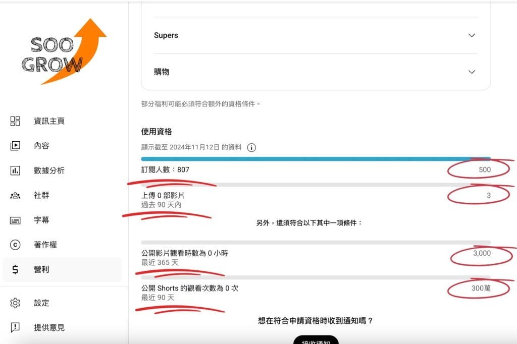 Youtube赚钱门槛 Youtube最近賺錢門檻 YouTube開啟營利秘訣