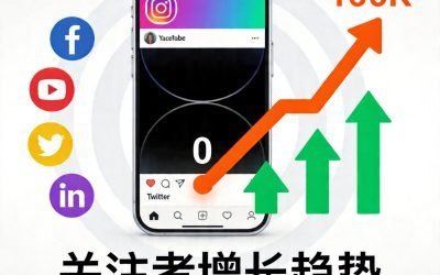 2026年Instagram涨粉完全指南：从零到10万粉丝的7大策略