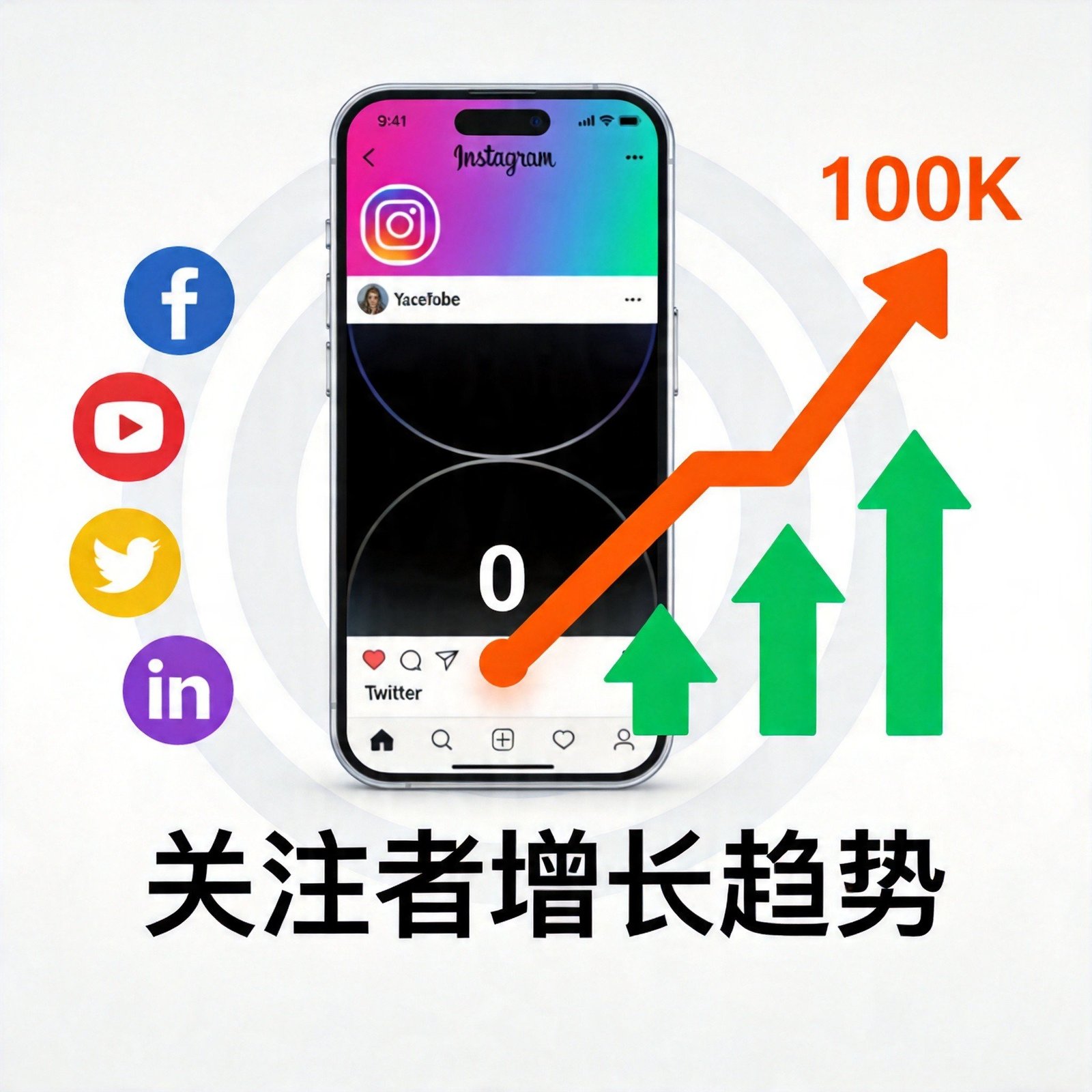 Instagram涨粉完全指南2026 - 7大策略快速涨粉