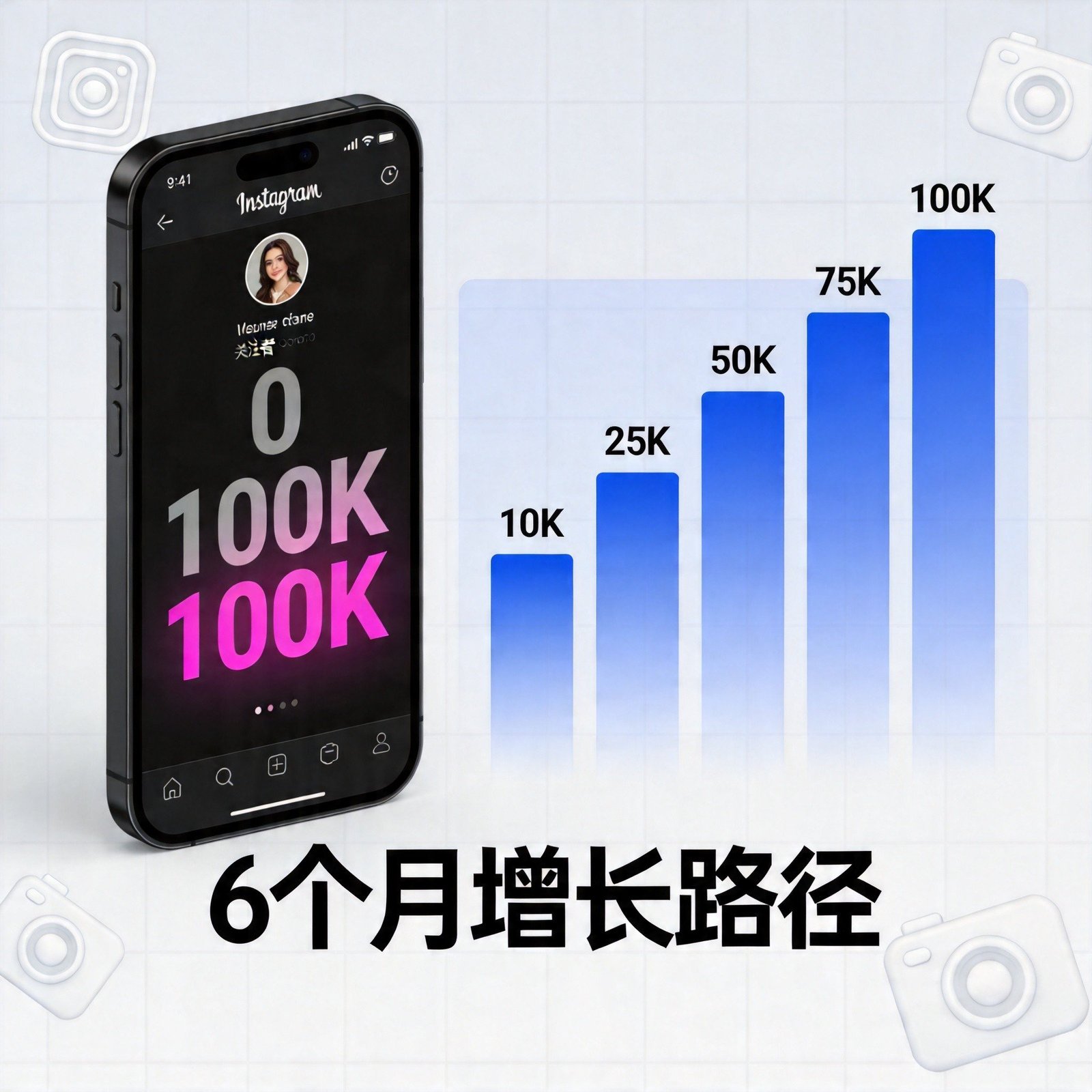 Instagram个人简介优化技巧