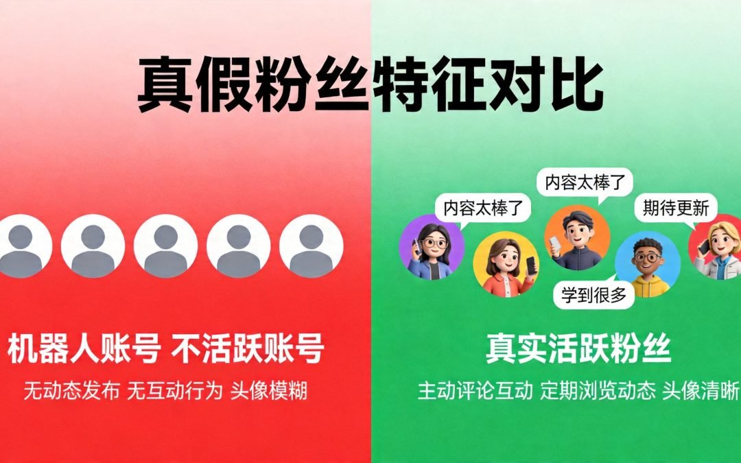 買到假粉會封號？教你一眼識破低質量服務！🙅‍♂️
