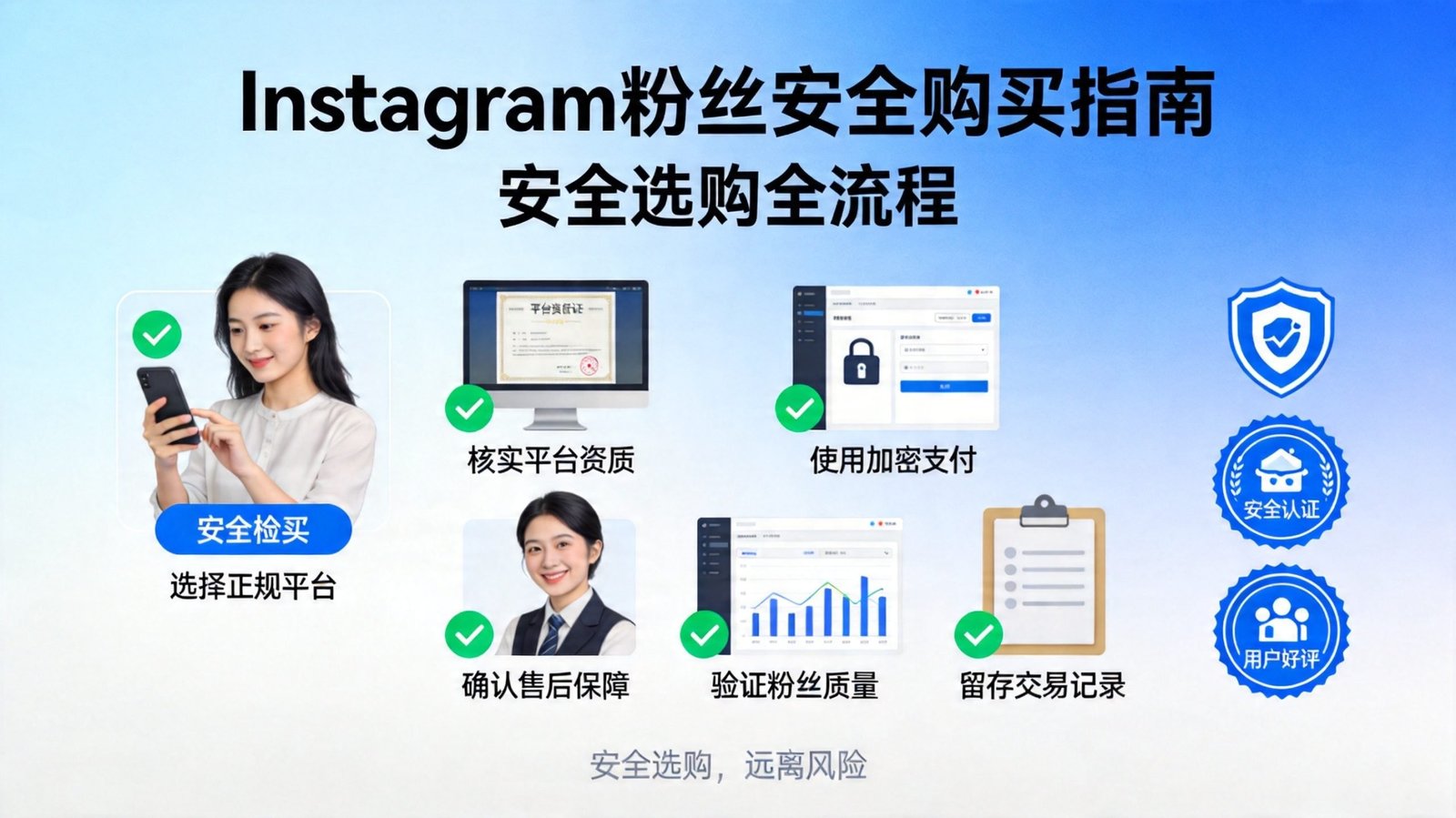 Instagram粉丝安全购买指南图：风险与保障分析