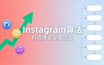 2026年Instagram算法全解析：让算法成为你的增长利器