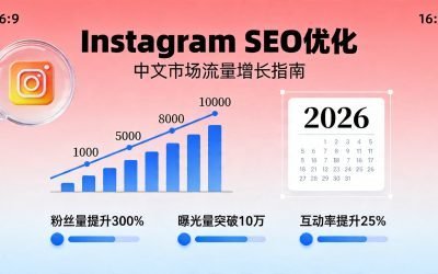 Instagram SEO完整指南2026：让算法读懂你的内容